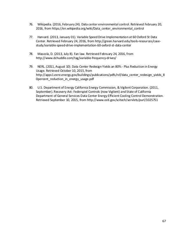 Is 642 Final Submit Ali Alsalman Is 642 Final Submit Ali Alsalman