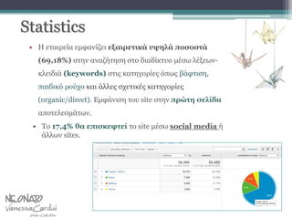 Statistics
 Η εταιρεία εμφανίζει εξαιρετικά υψηλά ποσοστά
(69,18%) στην αναζήτηση στο διαδίκτυο μέσω λέξεων-
κλειδιά (keywords) στις κατηγορίες όπως βάφτιση,
παιδικό ρούχο και άλλες σχετικές κατηγορίες
(organic/direct). Εμφάνιση του site στην πρώτη σελίδα
αποτελεσμάτων.
 Το 17,4% θα επισκεφτεί το site μέσω social media ή
άλλων sites.
 