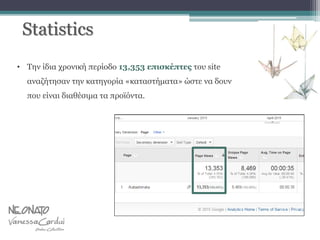 Statistics
• Την ίδια χρονική περίοδο 13,353 επισκέπτες του site
αναζήτησαν την κατηγορία «καταστήματα» ώστε να δουν
που είναι διαθέσιμα τα προϊόντα.
 