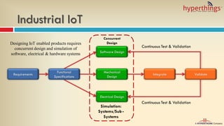 Industrial IoT
Requirements
Functional
Specifications
Electrical Design
Software Design
Mechanical
Design
Integrate Validate
Concurrent
Design
Simulation:
Systems/Sub -
Systems
Continuous Test & Validation
Continuous Test & Validation
Designing IoT enabled products requires
concurrent design and simulation of
software, electrical & hardware systems
 