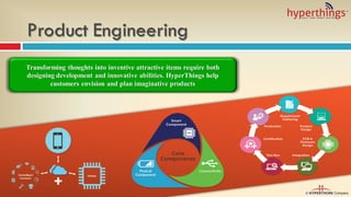 Product Engineering
Transforming thoughts into inventive attractive items require both
designing development and innovative abilities. HyperThings help
customers envision and plan imaginative products
 
