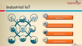 Industrial IoT
Business Operations with Secured
Governance
Industrial Analytics
Sensor Driven Application & Operations
Operational Efficiency
 