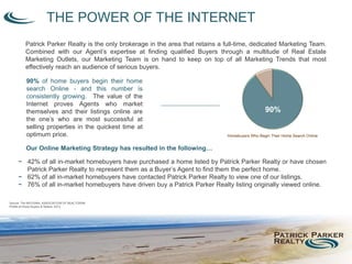 THE POWER OF THE INTERNET
Patrick Parker Realty is the only brokerage in the area that retains a full-time, dedicated Marketing Team.
Combined with our Agent’s expertise at finding qualified Buyers through a multitude of Real Estate
Marketing Outlets, our Marketing Team is on hand to keep on top of all Marketing Trends that most
effectively reach an audience of serious buyers.
90% of home buyers begin their home
search Online - and this number is
consistently growing. The value of the
Internet proves Agents who market
themselves and their listings online are
the one’s who are most successful at
selling properties in the quickest time at
optimum price.
90%
Homebuyers Who Begin Their Home Search Online
Our Online Marketing Strategy has resulted in the following…
~ 42% of all in-market homebuyers have purchased a home listed by Patrick Parker Realty or have chosen
Patrick Parker Realty to represent them as a Buyer’s Agent to find them the perfect home.
~ 62% of all in-market homebuyers have contacted Patrick Parker Realty to view one of our listings.
~ 76% of all in-market homebuyers have driven buy a Patrick Parker Realty listing originally viewed online.
Source: The NATIONAL ASSOCIATION OF REALTORS®
Profile of Home Buyers & Sellers, 2013
 