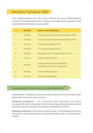 NextDeeksha-Final web format | PDF