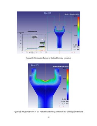 18
Figure 20: Strain distribution in the final forming operation
Figure 21: Magnified view of last step of final forming operation (no forming defect found)
 