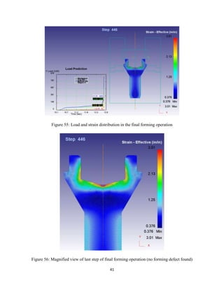41
Figure 55: Load and strain distribution in the final forming operation
Figure 56: Magnified view of last step of final forming operation (no forming defect found)
 