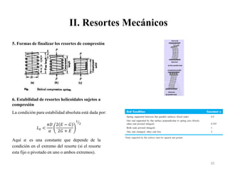 II. Resortes Mecánicos
10
5. Formas de finalizar los resortes de compresión
6. Estabilidad de resortes helicoidales sujetos a
compresión
La condición para estabilidad absoluta está dada por:
𝐿0 <
𝜋𝐷
𝛼
2 𝐸 − 𝐺
2𝐺 + 𝐸
1
2
Aquí 𝛼 es una constante que depende de la
condición en el extremo del resorte (si el resorte
esta fijo o pivotado en uno o ambos extremos).
 