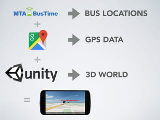 BUS LOCATIONS
GPS DATA
3D WORLD
+
+
=
 