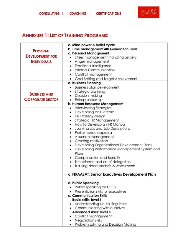 Annexure 1 List of Training Programs