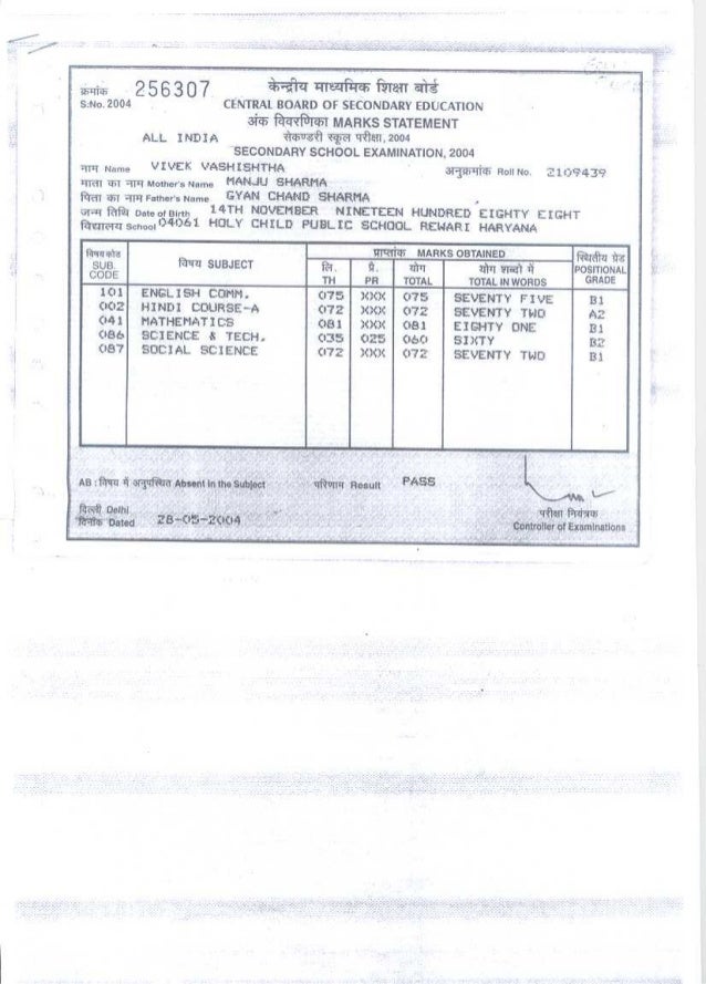 CBSE 10th Marksheet Download