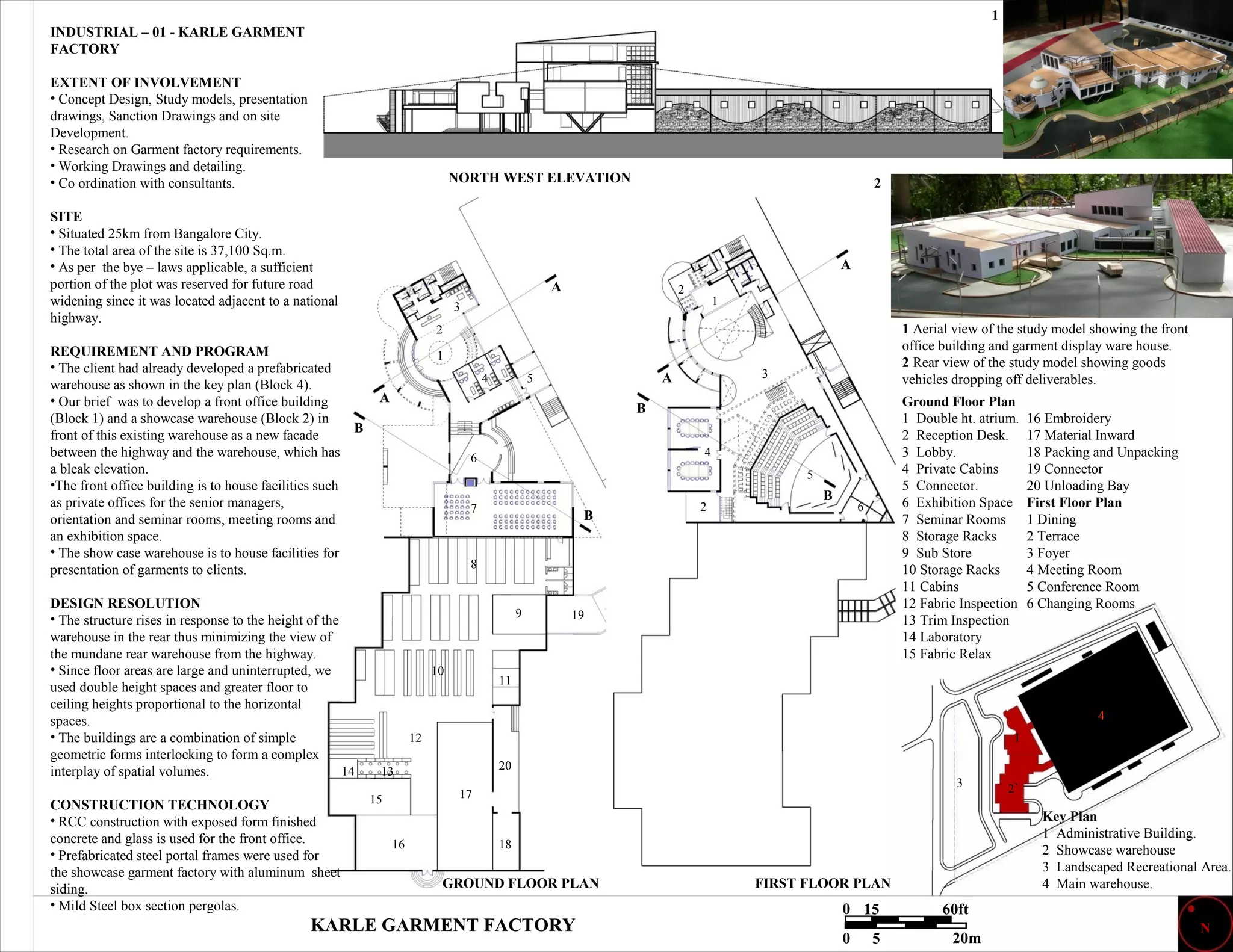 Projects handled at Mistry Architects - - Industrial - 01. | PPT