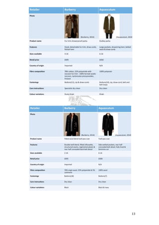 Comparative Shopping Report | DOCX