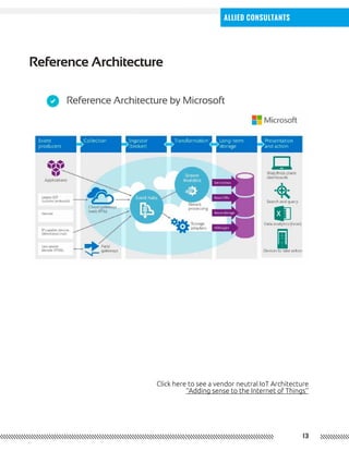 13
Allied Consultants
Reference Architecture
Reference Architecture by Microsoft
Click here to see a vendor neutral IoT Architecture
‘‘Adding sense to the Internet of Things’’
 