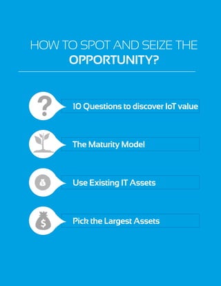 How to spot and seize the
Opportunity?
10 Questions to discover IoT value
The Maturity Model
Use Existing IT Assets
Pick the Largest Assets
 