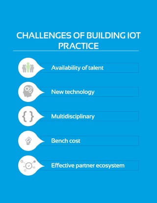 Challenges of building IoT
practice
New technology
Multidisciplinary
Bench cost
Effective partner ecosystem
Availability of talent
 