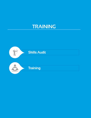 Training
Training
Skills Audit
 