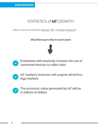 4
Allied Consultants
statistics of IoT growth
What is common between Gartner, IDC, & Harbor Research?
All of them agree that in next 5 years
Enterprises will massively increase the use of
connected devices to collect data
IoT market’s revenues will outgrow all techno-
logy markets
The economic value generated by IoT will be
in trillions of dollars
 