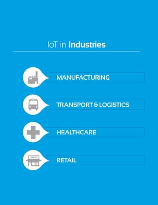 MANUFACTURING
TRANSPORT & LOGISTICS
HEALTHCARE
RETAIL
IoT in Industries
 