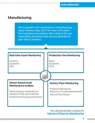 9
Allied Consultants
We’v also penned down a solution for
Internet of Things for Manufacturing
204 % growth in IoT connections in manufacturing
sector (Verizon Data, 2013-14). How is IoT used in
the manufacturing industry; take a look at the use
cases below and assess how can you add value to
your client’s business.
Real-time Asset Monitoring
Inventory
Equipment
Sites
Factory Floor Monitoring
Predictive Maintenance
Reduction of unplanned Downtime
Improve Plant Output
Sensor-based Asset
Maintenance enables
Detect pressure, temperature &
vibration of high value machines
Predict Imminent Equipment failure
Production-line Monitoring
Plants
Equipment
Stock
Manufacturing
 
