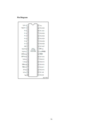16	
Pin Diagram
 