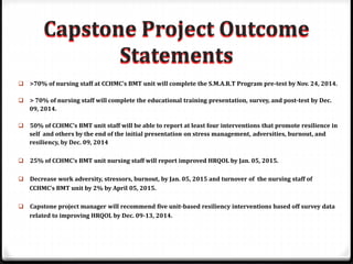 Capstone Project Process Presentation | PPTX