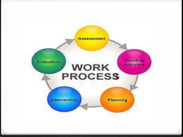 Capstone project examples picture