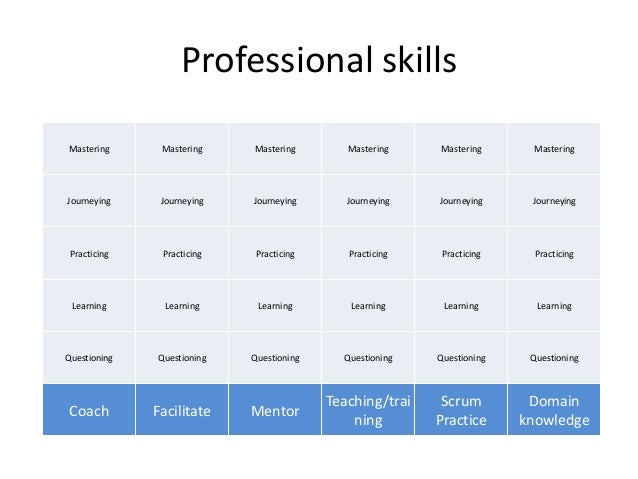Scrum master competency