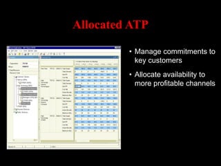 Oracle Global Order Promising and Available To Promise | PPT