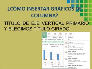 ¿CÓMO INSERTAR GRÁFICOS DE 
COLUMNA? 
TÍTULO DE EJE VERTICAL PRIMARIO 
Y ELEGIMOS TÍTULO GIRADO. 
 