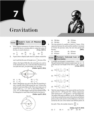 Gravitation P-113
TOPIC 1 Kepler's Laws of Planetary
Motion
1. If the angular momentum of a planet of mass m, moving
around the Sun in a circular orbit is L, about the center of
the Sun, its areal velocity is: [9 Jan. 2019 I]
(a)
L
m
(b)
4L
m
(c)
L
2m
(d)
2L
m
2. Figure shows elliptical path abcd of a planet around the
sun S such that the area of triangle csa is
1
4
the area of the
ellipse. (See figure)With dbas the semimajor axis, and ca
as the semiminor axis. Ift1 isthe timetaken for planet to go
over path abc and t2 for path taken over cda then:
[Online April 9, 2016]
c
d
a
b
S
(a) t1 = 4t2 (b) t1 = 2t2
(c) t1 = 3t2 (d) t1 = t2
3. India’s Mangalyan was sent to the Mars by launching it
into a transfer orbit EOM around the sun. It leaves the
earth at E and meets Mars at M. If the semi-major axis of
Earth’s orbit is ae = 1.5 × 1011 m, that of Mars orbit am =
2.28× 1011 m,taken Kepler’slawsgive the estimateoftime
for Mangalyan to reach Mars from Earth to be close to:
[Online April 9, 2014]
Earth’s orbit
M
am ae
E
Sun
O
Mars orbit
(a) 500 days (b) 320 days
(c) 260 days (d) 220 days
4. The time period of a satellite of earth is 5 hours. If the
separation between the earth and the satellite is increased
to 4 times the previous value, the new time period will
become [2003]
(a) 10 hours (b) 80 hours
(c) 40 hours (d) 20 hours
TOPIC 2 Newton's Universal Law of
Gravitation
5. A straight rod of length L extends from x = a to x = L + a.
The gravitational force it exerts on point mass ‘m’ at x = 0,
if the mass per unit length of the rod is A + Bx2, is given
by: [12 Jan. 2019 I]
(a)
1 1
Gm A BL
a L a
é ù
æ ö
- -
ç ÷
ê ú
+
è ø
ë û
(b)
1 1
Gm A BL
a a L
é ù
æ ö
- -
ç ÷
ê ú
+
è ø
ë û
(c)
1 1
Gm A BL
a L a
é ù
æ ö
- +
ç ÷
ê ú
+
è ø
ë û
(d)
1 1
Gm A BL
a a L
é ù
æ ö
- +
ç ÷
ê ú
+
è ø
ë û
6. Take the mean distance of the moon and the sun from the
earth to be 0.4 × 106 km and 150 × 106 km respectively.
Their masses are 8 × 1022kg and 2 × 1030 kg respectively.
Theradius oftheearth is 6400km. Let DF1 bethedifference
in the forcesexerted bythe moon at the nearest andfarthest
points on the earth and DF2 be the difference in the force
exerted by the sun at the nearest and farthest points on
the earth. Then, the number closest to 1
2
F
F
D
D
is:
[Online April 15, 2018]
(a) 2 (b) 6 (c) 10–2 (d) 0.6
Gravitation
7
 