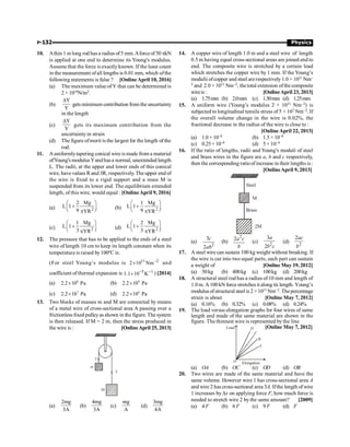 P-132 Physics
10. Athin 1 m long rod has a radius of5 mm.Aforceof 50 pkN
is applied at one end to determine its Young's modulus.
Assume that the force is exactly known. If the least count
in the measurement ofall lengths is 0.01 mm, which ofthe
following statements is false ? [OnlineApril 10, 2016]
(a) The maximum value of Y that can be determined is
2× 1014N/m2.
(b)
Y
Y
D
gets minimum contribution from the uncertainty
in the length
(c)
Y
Y
D
gets its maximum contribution from the
uncertaintyin strain
(d) The figure ofmerit is the largest for the length of the
rod.
11. A uniformlytapering conical wireis made from a material
ofYoung'smodulusYandhasa normal, unextended length
L. The radii, at the upper and lower ends of this conical
wire, have values R and 3R, respectively. The upper end of
the wire is fixed to a rigid support and a mass M is
suspended from its lower end. The equilibrium extended
length, of this wire, would equal : [OnlineApril 9, 2016]
(a) 2
2 Mg
L 1
9 YR
æ ö
+
ç ÷
è ø
p
(b) 2
1 Mg
L 1
9 YR
æ ö
+
ç ÷
è ø
p
(c) 2
1 Mg
L 1
3 YR
æ ö
+
ç ÷
è ø
p
(d) 2
2 Mg
L 1
3 YR
æ ö
+
ç ÷
è ø
p
12. The pressure that has to be applied to the ends of a steel
wire of length 10 cm to keep its length constant when its
temperature is raised by100ºC is:
(For steel Young’s modulus is 11 2
2 10 Nm-
´ and
coefficient of thermal expansion is 5 1
1.1 10 K
- -
´ ) [2014]
(a) 8
2.2 10 Pa
´ (b) 9
2.2 10 Pa
´
(c) 7
2.2 10 Pa
´ (d) 6
2.2 10 Pa
´
13. Two blocks of masses m and M are connected by means
of a metal wire of cross-sectional area A passing over a
frictionless fixed pulleyas shown in the figure. The system
is then released. If M = 2 m, then the stress produced in
the wire is : [OnlineApril 25, 2013]
M
m
T
T
(a)
2mg
3A
(b)
4mg
3A
(c)
mg
A
(d)
3mg
4A
14. A copper wire of length 1.0 m and a steel wire of length
0.5 m having equal cross-sectional areas are joined end to
end. The composite wire is stretched by a certain load
which stretches the copper wire by 1 mm. If the Young’s
modulii ofcopper and steel arerespectively1.0 × 1011 Nm–
2 and 2.0 × 1011 Nm–2, the total extension ofthe composite
wireis : [OnlineApril 23, 2013]
(a) 1.75mm (b) 2.0mm (c) 1.50mm (d) 1.25mm
15. A uniform wire (Young’s modulus 2 × 1011 Nm–2) is
subjected to longitudinal tensile stress of 5 × 107 Nm–2. If
the overall volume change in the wire is 0.02%, the
fractional decrease in the radius of the wire is close to :
[Online April 22, 2013]
(a) 1.0 × 10–4 (b) 1.5 × 10–4
(c) 0.25× 10–4 (d) 5 × 10–4
16. If the ratio of lengths, radii and Young's moduli of steel
and brass wires in the figure are a, b and c respectively,
then the corresponding ratioofincrease in their lengths is:
[OnlineApril 9, 2013]
Steel
Brass
M
2M
(a)
2
3
2
c
ab
(b)
2
2a c
b
(c) 2
3
2
a
b c
(d) 2
2ac
b
17. A steel wire can sustain 100 kg weight without breaking. If
the wire is cut into two equal parts, each part can sustain
a weight of [Online May 19, 2012]
(a) 50kg (b) 400kg (c) 100kg (d) 200kg
18. A structural steel rod has a radius of 10 mm and length of
1.0 m. A 100 kN force stretches it along its length. Young’s
modulusofstructural steel is 2 × 1011 Nm–2. Thepercentage
strain is about [Online May 7, 2012]
(a) 0.16% (b) 0.32% (c) 0.08% (d) 0.24%
19. The load versus elongation graphs for four wires of same
length and made of the same material are shown in the
figure. The thinnest wire is represented by the line
[Online May 7, 2012]
A
B
C
D
Load
Elongation
O
(a) OA (b) OC (c) OD (d) OB
20. Two wires are made of the same material and have the
same volume. However wire 1 has cross-sectional area A
and wire 2 has cross-sectional area 3A. Ifthe length of wire
1 increases by Dx on applying force F, how much force is
needed to stretch wire 2 by the same amount? [2009]
(a) 4 F (b) 6 F (c) 9 F (d) F
 