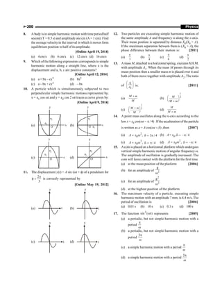 Physics
P-200
8. A bodyis in simple harmonic motion with time period half
second (T = 0.5 s) and amplitude one cm (A = 1 cm). Find
the average velocityin the interval in which it moves form
equilibrium position tohalf of its amplitude.
[Online April 19, 2014]
(a) 4 cm/s (b) 6 cm/s (c) 12 cm/s (d) 16 cm/s
9. Which of the following expressions corresponds to simple
harmonic motion along a straight line, where x is the
displacement and a, b, c are positive constants?
[Online April 12, 2014]
(a) a + bx – cx2 (b) bx2
(c) a – bx + cx2 (d) – bx
10. A particle which is simultaneously subjected to two
perpendicular simple harmonic motions represented by;
x = a1 cos wt and y = a2 cos 2 wt traces a curve given by:
[Online April 9, 2014]
(a) O
x
y
a1
a2
(b) O
x
y
a1
a2
(c) O
x
y
a1
a2
(d) O
x
y
a1
a2
11. The displacement y(t) = A sin (wt + f) of a pendulum for
2
3
p
f = is correctly represented by
[Online May 19, 2012]
(a) t
y
(b) t
y
(c) t
y
(d) t
y
12. Two particles are executing simple harmonic motion of
the same amplitude A and frequency w along the x-axis.
Their mean position is separated by distance X0(X0  A).
If the maximum separation between them is (X0 + A), the
phase difference between their motion is: [2011]
(a)
3
p
(b)
4
p
(c)
6
p
(d)
2
p
13. A mass M, attached toa horizontal spring, executes S.H.M.
with amplitude A1. When the mass M passes through its
mean position then a smaller mass m is placed over it and
both of them move together with amplitude A2. The ratio
of
1
2
A
A
æ ö
ç ÷
è ø
is: [2011]
(a)
+
M m
M
(b)
1
2
æ ö
ç ÷
è ø
+
M
M m
(c)
1
2
+
æ ö
ç ÷
è ø
M m
M
(d)
+
M
M m
14. A point mass oscillates along the x-axis according to the
law x = x0 cos( / 4)
w - p
t . If the acceleration ofthe particle
is written as a = A cos( )
w + d
t ,then [2007]
(a) 2
0 ,
= w
A x 3 / 4
d p
= (b) A = x0, / 4
d p
=-
(c) 2
0 ,
= w
A x / 4
d p
= (d)
2
0 ,
= w
A x / 4
d p
=-
15. A coin is placed on a horizontal platform which undergoes
vertical simple harmonic motion of angular frequency w.
The amplitude of oscillation is gradually increased. The
coin will leave contact with the platform for the first time
(a) at the mean position of the platform [2006]
(b) for an amplitude of 2
g
w
(c) for an amplitude of 2
2
g
w
(d) at the highest position of the platform
16. The maximum velocity of a particle, executing simple
harmonicmotion with an amplitude7 mm, is 4.4 m/s. The
period of oscillation is [2006]
(a) 0.01 s (b) 10 s (c) 0.1 s (d) 100 s
17. The function )
t
(
sin2
w represents [2005]
(a) a periodic, but not simple harmonic motion with a
period
w
p
(b) a periodic, but not simple harmonic motion with a
period
w
p
2
(c) a simple harmonic motion with a period
w
p
(d) a simple harmonic motion with a period
w
p
2
 