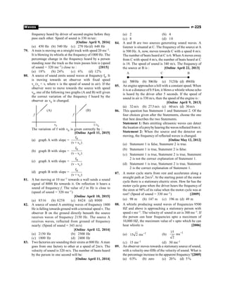 P-225
Waves
frequency heard by driver of second engine before they
pass each other. Speed of sound is 330 m/sec:
[Online April 9, 2016]
(a) 450 Hz (b) 540 Hz (c) 270 Hz(d) 648 Hz
79. A train is moving on a straight track with speed 20 ms–1.
It is blowing its whistle at the frequency of 1000 Hz. The
percentage change in the frequency heard by a person
standing near the track as the train passes him is (speed
of sound = 320 ms–1) close to : [2015]
(a) 18% (b) 24% (c) 6% (d) 12%
80. A source of sound emits sound waves at frequency f0. It
is moving towards an observer with fixed speed
vs (vs  v, where v is the speed of sound in air). If the
observer were to move towards the source with speed
v0, one of the following two graphs (A and B) will given
the correct variation of the frequency f heard by the
observer as v0 is changed.
v0
f
(A)
1/v0
f
(B)
The variation of f with v0 is given correctly by :
[Online April 11, 2015]
(a) graph A with slope = 0
s
f
(v + v )
(b) graph B with slope =
0
s
f
(v – v )
(c) graph A with slope = 0
s
f
(v – v )
(d) graph B with slope = 0
s
f
(v + v )
81. A bat moving at 10 ms–1 towards a wall sends a sound
signal of 8000 Hz towards it. On reflection it hears a
sound of frequency f. The value of f in Hz is close to
(speed of sound = 320 ms–1)
[Online April 10, 2015]
(a) 8516 (b) 8258 (c) 8424 (d) 8000
82. A source of sound A emitting waves of frequency 1800
Hz is falling towards ground with a terminal speed v. The
observer B on the ground directly beneath the source
receives waves of frequency 2150 Hz. The source A
receives waves, reflected from ground of frequency
nearly: (Speed of sound = 343 m/s)
[Online April 12, 2014]
(a) 2150 Hz (b) 2500 Hz
(c) 1800 Hz (d) 2400 Hz
83. Two factories are sounding their sirens at 800 Hz. A man
goes from one factory to other at a speed of 2m/s. The
velocity of sound is 320 m/s. The number of beats heard
by the person in one second will be:
[Online April 11, 2014]
(a) 2 (b) 4
(c) 8 (d) 10
84. A and B are two sources generating sound waves. A
listener is situated at C. The frequency of the source at A
is 500 Hz. A, now, moves towards C with a speed 4 m/s.
The number of beats heard at C is 6. When A moves away
from C with speed 4 m/s, the number of beats heard at C
is 18. The speed of sound is 340 m/s. The frequency of
the source at B is : [Online April 22, 2013]
A C B
(a) 500Hz (b) 506Hz (c) 512Hz (d) 494Hz
85. An engine approaches a hill with a constant speed. When
it is at a distance of 0.9 km, it blows a whistle whose echo
is heard by the driver after 5 seconds. If the speed of
sound in air is 330 m/s, then the speed of the engine is :
[Online April 9, 2013]
(a) 32m/s (b) 27.5m/s (c) 60m/s (d) 30m/s
86. This question has Statement 1 and Statement 2. Of the
four choices given after the Statements, choose the one
that best describes the two Statements.
Statement 1: Bats emitting ultrasonic waves can detect
thelocation ofa preybyhearing the waves reflected from it.
Statement 2: When the source and the detector are
moving, the frequency of reflected waves is changed.
[Online May 12, 2012]
(a) Statement 1 is false, Statement 2 is true.
(b) Statement 1 is true, Statement 2 is false.
(c) Statement 1 is true, Statement 2 is true, Statement
2 is not the correct explanation of Statement 1.
(d) Statement 1 is true, Statement 2 is true, Statement
2 is the correct explanation of Statement 1.
87. A motor cycle starts from rest and accelerates along a
straight path at 2m/s2. At the starting point of the motor
cycle there is a stationary electric siren. How far has the
motor cycle gone when the driver hears the frequency of
the siren at 94% of its value when the motor cycle was at
rest? (Speed of sound = 330 ms–1) [2009]
(a) 98 m (b) 147 m (c) 196 m (d) 49 m
88. A whistle producing sound waves of frequencies 9500
HZ and above is approaching a stationary person with
speed v ms–1. The velocity of sound in air is 300 ms–1. If
the person can hear frequencies upto a maximum of
10,000 HZ, the maximum value of v upto which he can
hear whistle is [2006]
(a) 1
ms
2
15 - (b)
1
ms
2
15 -
(c) 15 ms–1 (d) 30 ms–1
89. An observer moves towards a stationary source of sound,
with a velocity one-fifth of the velocity of sound. What is
the percentage increase in the apparent frequency?[2005]
(a) 0.5% (b) zero (c) 20% (d) 5 %
 