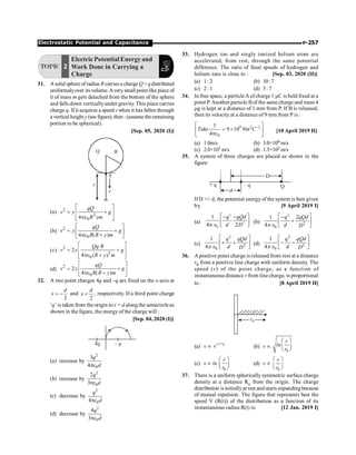 P-257
Electrostatic Potential and Capacitance
TOPIC 2
Electric PotentialEnergyand
Work Done in Carrying a
Charge
31. A solid sphere of radius R carries a chargeQ+ qdistributed
uniformalyover its volume.Averysmall point like piece of
it of mass m gets detached from the bottom of the sphere
and falls down verticallyunder gravity. This piece carries
charge q. If it acquires a speed v when it has fallen through
a vertical height y (see figure), then : (assume theremaining
portion to be spherical).
[Sep. 05, 2020 (I)]
y
v
q
Q R
(a) 2
2
0
4
qQ
v y g
R ym
é ù
= +
ê ú
pe
ê ú
ë û
(b) 2
0
4 ( )
qQ
v y g
R R y m
é ù
= +
ê ú
pe +
ë û
(c) 2
3
0
2
4 ( )
Qq R
v y g
R y m
é ù
= +
ê ú
pe +
ê ú
ë û
(d)
2
0
2
4 ( )
qQ
v y g
R R y m
é ù
= +
ê ú
pe +
ë û
32. A two point charges 4q and –q are fixed on the x-axis at
2
d
x = - and ,
2
d
x = respectively. If a third point charge
ge
‘q’ is taken from the origin tox = d along the semicircle as
shown in the figure, the energy of the charge will :
[Sep. 04, 2020 (I)]
– q
4q
(a) increase by
2
0
3
4
q
d
pe
(b) increase by
2
0
2
3
q
d
pe
(c) decrease by
2
0
4
q
d
pe
(d) decrease by
2
0
4
3
q
d
pe
33. Hydrogen ion and singly ionized helium atom are
accelerated, from rest, through the same potential
difference. The ratio of final speeds of hydrogen and
helium ions is close to : [Sep. 03, 2020 (II)]
(a) 1: 2 (b) 10:7
(c) 2: 1 (d) 5: 7
34. In free space, a particleAof charge 1 mC is held fixed at a
point P. Another particle Bof the same charge and mass 4
mg is kept at a distance of 1 mm from P. If B is released,
then its velocity at a distance of 9 mm from P is :
9 2 2
0
1
9 10
4
Take Nm C-
é ù
= ´
ê ú
pe
ë û
[10 April 2019 II]
(a) 1.0m/s (b) 3.0×104 m/s
(c) 2.0×103 m/s (d) 1.5×102 m/s
35. A system of three charges are placed as shown in the
figure:
If D  d, the potential energy of the system is best given
by [9 April 2019 I]
(a)
2
2
0
1
4 2
q qQd
d D
é ù
- -
ê ú
p Î ë û
(b)
2
2
0
1 2
4
q qQd
d D
é ù
-
+
ê ú
Î ë û
p
(c)
2
2
0
1
4
q qQd
d D
é ù
+ +
ê ú
Î ë û
p
(d)
2
2
0
1
4
q qQd
d D
é ù
- -
ê ú
Î ë û
p
36. A positive point charge is released from rest at a distance
r0 from a positive line charge with uniform density. The
speed (v) of the point charge, as a function of
instantaneous distance r from line charge, is proportional
to : [8 April 2019 II]
(a) v µ
+ 0
/
r r
e (b) v µ
æ ö
ç ÷
è ø
0
r
ln
r
(c) v µ ln
æ ö
ç ÷
è ø
0
r
r
(d) v µ
æ ö
ç ÷
è ø
0
r
r
37. There is a uniform spherically symmetric surface charge
density at a distance Ro from the origin. The charge
distribution is initiallyat rest and starts expanding because
of mutual repulsion. The figure that represents best the
speed V (R(t)) of the distribution as a function of its
instantaneous radius R(t) is: [12 Jan. 2019 I]
 