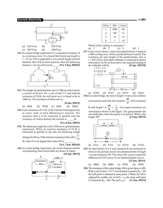 Current Electricity P-291
S
G
Q
J
r
P
E1
E2
(a) 0.02V/cm (b) 0.01V/cm
(c) 0.03V/cm (d) 0.04V/cm
112. In a meter bridge experiment S is a standard resistance. R
is a resistance wire. It is found that balancing length is
l = 25 cm. If R is replaced by a wire of half length and half
diameter that of R of same material, then the balancing
distance l¢ (in cm) will nowbe ____. [NA. 9 Jan. 2020 II]
113. The length ofa potentiometer wire is 1200 cm and it carries
a current of 60 mA. For a cell of emf 5 V and internal
resistance of 20 W, the null point on it is found to be at
1000 cm. The resistance of whole wire is:
[8 Jan. 2020 I]
(a) 80W (b) 120W (c) 60W (d) 100W
114. Four resistances of 15 W, 12 W, 4 W and 10 W respectively
in cyclic order to form Wheatstone’s network. The
resistance that is to be connected in parallel with the
resistance of 10 W to balance the network is _____ W.
[NA. 8 Jan. 2020 I]
115. Thebalancing length for a cell is 560 cm in a potentiometer
experiment. When an external resistance of 10 W is
connected in parallel to the cell, the balancing length
changesby60 cm. Ifthe internal resistanceofthe cell is
10
N
W, where N is an integer then value of N is ________.
[NA. 7 Jan. 2020 II]
116. In a meter bridge experiment, the circuit diagram and the
corresponding observation table are shown in figure.
[10 Apr. 2019 I]
Sl.No. R l (cm)
1. 1000 60
2. 100 13
3. 10 1.5
4. 1 1.0
W
Which of the reading is consistent ?
(a) 3 (b) 2 (c) 4 (d) 1
117. In the circuit shown, a four-wire potentiometer is made of
a 400 cm long wire, which extends between Aand B. The
resistance per unit length of the potentiometer wire is
r = 0.01 W/cm. Ifan ideal voltmeter is connected as shown
with jockeyJ at 50 cm from endA, the expected reading of
the voltmeter will be : [8 Apr. 2019 II]
(a) 0.50V (b) 0.75V (c) 0.25V (d) 0.20V
118. In a meter bridge, thewireof length 1 m has a non-uniform
cross-section such that, the variation
dR
dl
of its resistance
R with length l is
dR
dl
µ
1
l
. Two equal resistances are
connected as shown in the figure. The galvanometer has
zero deflection when the jockey is at point P. What is the
length AP? [12 Jan. 2019 I]
G
P
l 1 l
R' R'
(a) 0.2m (b) 0.3m (c) 0.25m (d) 0.35m
119. An ideal battery of 4 V and resistance R are connected in
series in the primary circuit of a potentionmeter of length
1 m and resistance 5W. The value of R, to give a potential
difference of 5 mV across 10 cm ofpotentiometer wire is:
[12 Jan. 2019 I]
(a) 490W (b) 480W (c) 395W (d) 495W
120. The resistance ofthe meter bridge ABin given figure is 4W.
With a cell of emfe= 0.5 V and rheostat resistance Rh = 2W
the null point is obtained at some point J. When the cell is
replaced by another one of emf e =e2 the same null point
J is found for Rh = 6W. The emf e2 is: [11 Jan. 2019 I]
 