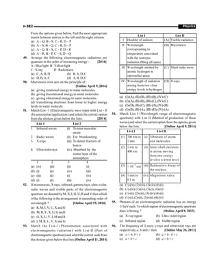Physics
P-382
From the options given below, find the most appropriate
match between entries in the left and the right column.
(a) A – Q, B – S, C – R, D – P
(b) A – S, B – Q, C – R, D – P
(c) A– Q, B – S, C – P, D – R
(d) A– R, B – P, C – S, D – Q
49. Arrange the following electromagnetic radiations per
quantum in the order of increasing energy: [2016]
A : Blue light B: Yellowlight
C: X-ray D : Radiowave.
(a) C, A, B, D (b) B, A, D, C
(c) D, B, A, C (d) A, B, D, C
50. Microwave oven acts on the principle of :
[Online April 9, 2016]
(a) giving rotational energyto water molecules
(b) giving translational energy to water molecules
(c) giving vibrational energy to water molecules
(d) transferring electrons from lower to higher energy
levels in water molecule
51. Match List - I (Electromagnetic wave type) with List - II
(Its association/application) and select the correct option
from the choices given below the lists: [2014]
List 1 List 2
1. Infrared waves (i) Totreat muscular
strain
2. Radio waves (ii) For broadcasting
3. X-rays (iii) To detect fracture of
bones
4. Ultraviolet rays (iv) Absorbed by the
ozone layer of the
atmosphere
1 2 3 4
(a) (iv) (iii) (ii) (i)
(b) (i) (ii) (iv) (iii)
(c) (iii) (ii) (i) (iv)
(d) (i) (ii) (iii) (iv)
52. Ifmicrowaves, X rays, infrared, gamma rays, ultra-violet,
radio waves and visible parts of the electromagnetic
spectrum are denoted byM, X, I, G, U, Rand Vthen which
of the following is the arrangement in ascending order of
wavelength ? [Online April 19, 2014]
(a) R, M, I, V, U, X andG
(b) M, R, V, X, U, G andI
(c) G, X, U,V, I, MandR
(d) I, M, R, U, V, X and G
53. Match the List-I (Phenomenon associated with
electromagnetic radiation) with List-II (Part of
electromagneticspectrum) and selectthecorrect codefrom
the choices given below this lists:[Online April 11, 2014]
I Doublet of sodium (A) Visible radiation
II Wavelength
corresponding to
temperature associated
with the isotropic
radiation filling all space
(B) Microwave
III Wavelength emitted by
atomic hydrogen in
interstellar space
(C) Short radio wave
IV Wavelength of radiation
arising from two close
energy levels in hydrogen
(D) X-rays
List I List II
(a) (I)-(A),(II)-(B),(III)-(B),(IV)-(C)
(b) (I)-(A),(II)-(B), (III)-(C),(IV)-(C)
(c) (I)-(D),(II)-(C),(III)-(A),(IV)-(B)
(d) (I)-(B),(II)-(A), (III)-(D),(IV)-(A)
54. Match List I (Wavelength range of electromagnetic
spectrum) with List II (Method of production of these
waves) and select the correct option from the options given
below the lists. [Online April 9, 2014]
(1) 700 nm to
1 mm
(i) Vibration of atoms
and molecules.
(2) 1 nm to
400 nm
(ii) Inner shell electrons
in atoms moving
from one energy
level to a lower level.
(3)  10
–3
nm (iii) Radioactive decay of
the nucleus.
(4) 1 mm to
0.1 m
(iv) Magnetron valve.
List I List II
(a) (1)-(iv),(2)-(iii), (3)-(ii),(4)-(i)
(b) (1)-(iii),(2)-(iv), (3)-(i),(4)-(ii)
(c) (1)-(ii),(2)-(iii), (3)-(iv),(4)-(i)
(d) (1)-(i),(2)-(ii), (3)-(iii),(4)-(iv)
55. Photons of an electromagnetic radiation has an energy
11 keVeach. Towhich region of electromagnetic spectrum
does it belong ? [Online April 9, 2013]
(a) X-rayregion (b) Ultra violet region
(c) Infrared region (d) Visible region
56. The frequency of X-rays; g-rays and ultraviolet rays are
respectively a, b and c then [Online May 26, 2012]
(a) a  b; b  c (b) a  b ; b  c
(c) a  b  c (d) a = b = c
 