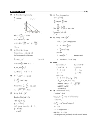 Motion in a Plane P-31
10. (d) From figure/ trigonometry,
1
tan 45
h
d
= ° 1
h d
 =
h2
h1
45° 30°
A d B 2.464d C
And, 1 2
tan30
2.464
h h
d d
+
= °
+
1 2
( ) 3 3.46
h h d
Þ + ´ =
1 2 2
3.46 3.46
( )
3 3
d d
h h d h
Þ + = Þ + =
2
h d
 =
11. (a) Given : ˆ
5 m/s
u j
=
r
Acceleration, ˆ ˆ
10 4
a i j
= +
r
and
final coordinate (20, y0) in time t.
2
1
2
x x x
S u t a t
= + [ 0]
x
u =
Q
2
1
20 0 10 2 s
2
t t
Þ = + ´ ´ Þ =
2
1
2
y y y
S u t a t
= ´ +
2
0
1
5 2 4 2 18 m
2
y = ´ + ´ ´ =
12. (d) 2 2
ˆ ˆ
15 (4 20 )
r t i t j
®
= + -
ˆ ˆ
30 40
d r
v ti tj
dt
®
®
= = -
Acceleration, ˆ ˆ
30 40
d v
a i j
dt
®
®
= = -
2 2 2
30 40 50m/s
a
 = + =
13. (b) As 2
1
S ut at
2
= +
r r
r
1
ˆ ˆ ˆ ˆ
S (5i 4j)2 (4i 4 j)4
2
= + + +
r
ˆ ˆ ˆ ˆ
10i 8j 8i 8 j
= + + +
f i
ˆ ˆ
r r 18i 16j
- = +
r r
f i
[ass change in position r r ]
= = -
r r r
r
ˆ ˆ
r 20i 20j
= +
r
r
| r | 20 2
=
r
14. (c) From given equation,
( )
ˆ ˆ
V K yi xj
= +
r
dx dy
ky and kx
dt dt
= =
Now
dy
x dy
dt
dx y dx
dt
= =
,Þ ydy = xdx
Integrating both side
y2
= x2
+ c
15. (c) Using
2
1
2
S ut at
= +
2
1
(along Axis)
2
y y
y u t a t y
= +
2
1
32 0 (4)
2
t t
Þ = ´ +
2
1
4 32
2
t
Þ ´ ´ =
Þ t = 4 s
2
1
2
x x x
S u t a t
= + (Along x Axis)
2
1
3 4 6 4 60
2
x
Þ = ´ + ´ ´ =
16. (580)
For pariticle ‘A’ For particle ‘B’
XA
= –3t2
+ 8t + 10 YB
= 5 – 8t3
ˆ
(8 – 6 )
A
V t i
=
r 2 ˆ
–24
B
V t j
=
r
ˆ
–6
A
a i
=
r ˆ
48
B
a tj
= -
r
At t = 1 sec
ˆ ˆ ˆ
(8 – 6 ) 2 and –24
A B
V t i i v j
= = =
r r
/
ˆ ˆ
– –2 – 24
A B
B A
V v v i j
 = + =
r r r
 Speed of B w.r.t. A, v 2 2
2 24
= +
4 576 580
= + =
 v = 580 (m/s)
17. (d) Given, Position vector,
ˆ ˆ
cos sin
r ti t j
= w + w
r
Velocity, ˆ ˆ
(–sin cos )
dr
v ti t j
dt
= = w w + w
r
r
Acceleration,
2 ˆ ˆ
(cos sin )
d v
a ti t j
dt
= = - w w + w
r
r
2
a r
= -w
r r
a

r
is antiparallel to r
r
Also . 0
v r =
r r
v r
 ^
r r
Thus, the particle is performing uniform circular motion.
 
