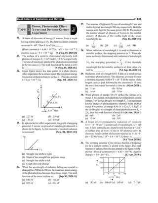 71_JEE_Main_Physics_2002_2020_Chapterwise_Solved_Papers@StudyAffinity (1).pdf