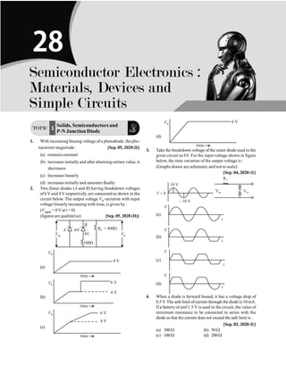 71_JEE_Main_Physics_2002_2020_Chapterwise_Solved_Papers@StudyAffinity (1).pdf