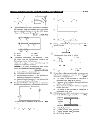 71_JEE_Main_Physics_2002_2020_Chapterwise_Solved_Papers@StudyAffinity (1).pdf