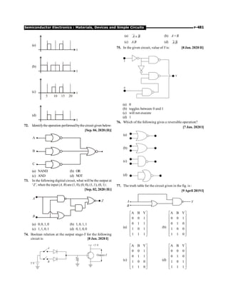 71_JEE_Main_Physics_2002_2020_Chapterwise_Solved_Papers@StudyAffinity (1).pdf