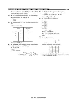 71_JEE_Main_Physics_2002_2020_Chapterwise_Solved_Papers@StudyAffinity (1).pdf
