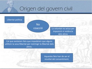 Origen del govern civil
Llibertat política
No
coacció La voluntat no actua per
imposició ni violència
dels altres
Cal que existeixin lleis que impedeixin que alguns
utilitzin la seva llibertat per restringir la llibertat dels
altres.
Aquestes lleis han de ser el
resultat del consentiment.
 