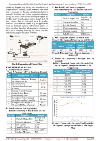 Partial Replacement of Sand with Copper Slag in Cement Concrete An ...