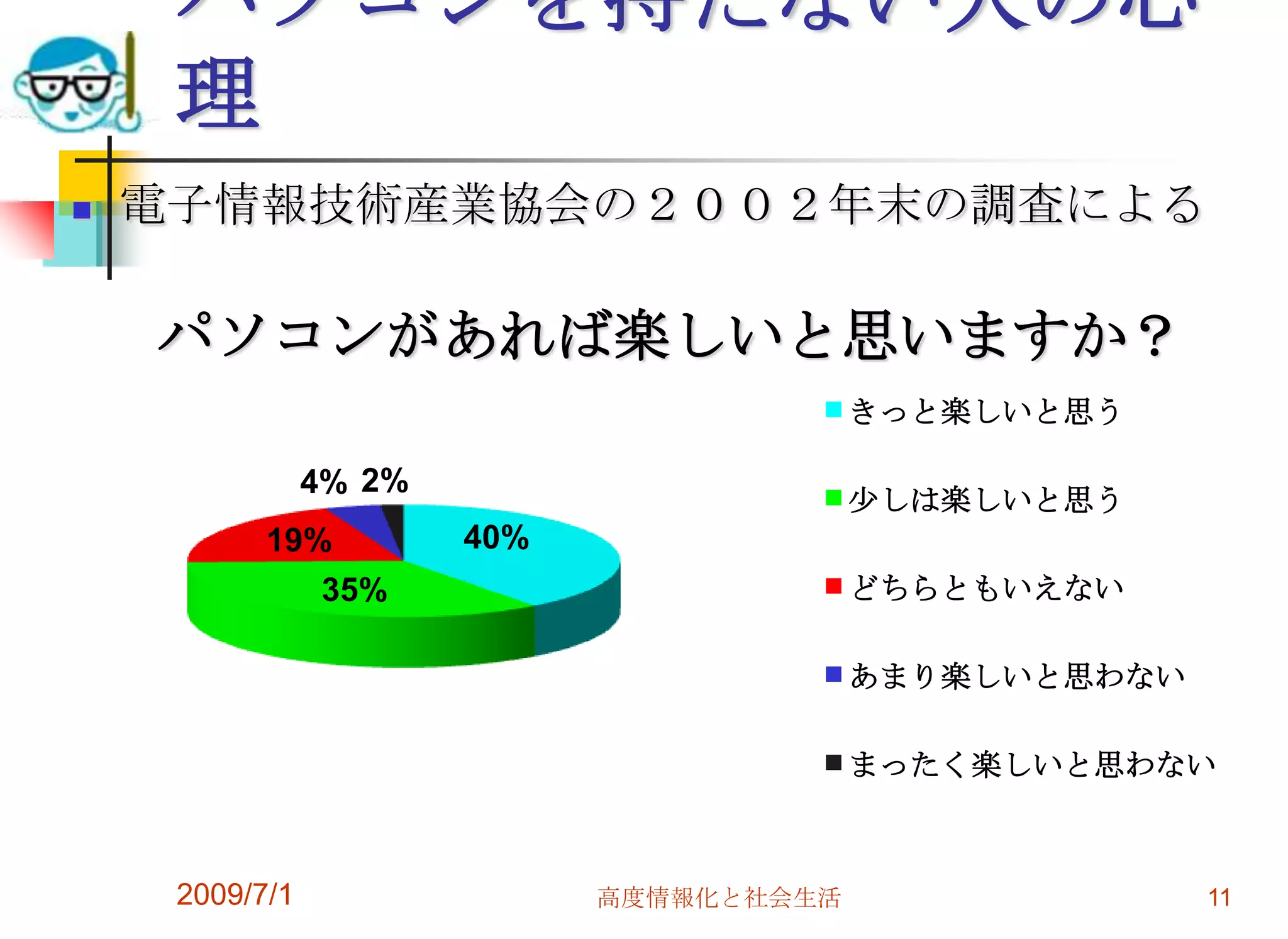 2009/7/1高度情報化と社会生活11パソコンを持たない人の心理電子情報技術産業協会の２００２年末の調査による　パソコンがあれば楽しいと思いますか？