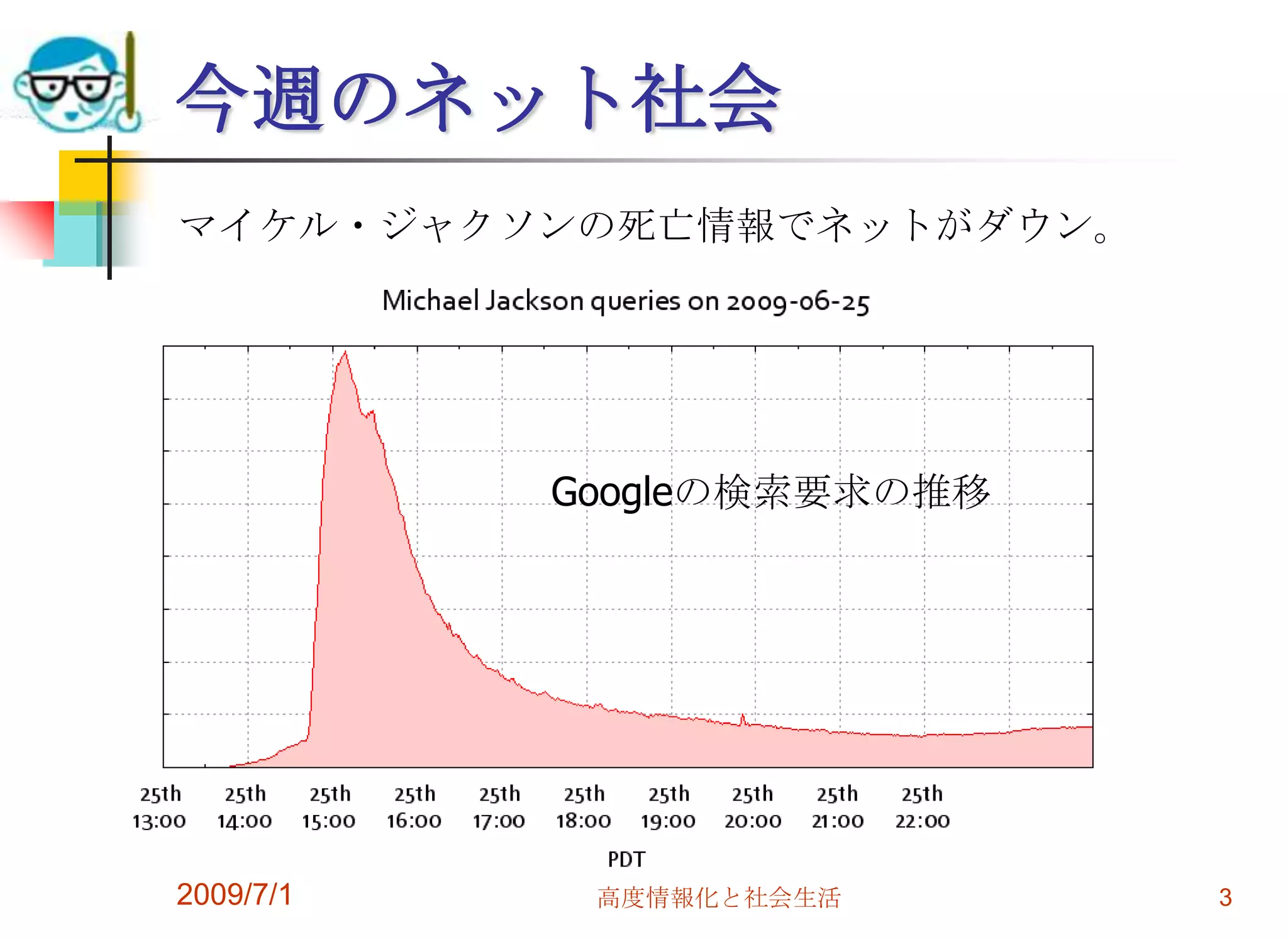 今週のネット社会　2009/7/1高度情報化と社会生活3マイケル・ジャクソンの死亡情報でネットがダウン。Googleの検索要求の推移