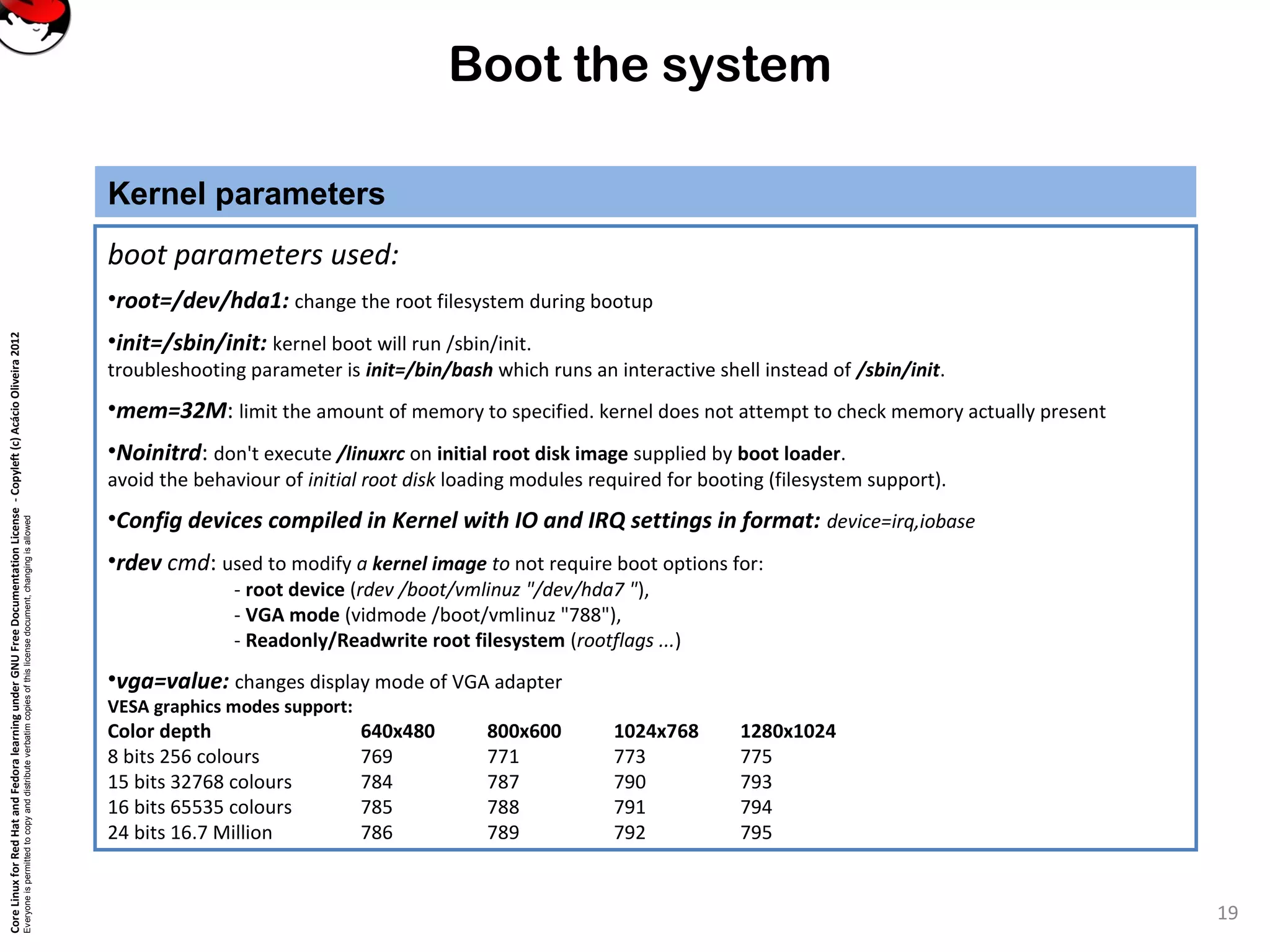 CoreLinuxforRedHatandFedoralearningunderGNUFreeDocumentationLicense-Copyleft(c)AcácioOliveira2012
Everyoneispermittedtocopyanddistributeverbatimcopiesofthislicensedocument,changingisallowed
Boot the system
Kernel parameters
19
boot parameters used:
•root=/dev/hda1: change the root filesystem during bootup
•init=/sbin/init: kernel boot will run /sbin/init.
troubleshooting parameter is init=/bin/bash which runs an interactive shell instead of /sbin/init.
•mem=32M: limit the amount of memory to specified. kernel does not attempt to check memory actually present
•Noinitrd: don't execute /linuxrc on initial root disk image supplied by boot loader.
avoid the behaviour of initial root disk loading modules required for booting (filesystem support).
•Config devices compiled in Kernel with IO and IRQ settings in format: device=irq,iobase
•rdev cmd: used to modify a kernel image to not require boot options for:
- root device (rdev /boot/vmlinuz "/dev/hda7 "),
- VGA mode (vidmode /boot/vmlinuz "788"),
- Readonly/Readwrite root filesystem (rootflags ...)
•vga=value: changes display mode of VGA adapter
VESA graphics modes support:
Color depth 640x480 800x600 1024x768 1280x1024
8 bits 256 colours 769 771 773 775
15 bits 32768 colours 784 787 790 793
16 bits 65535 colours 785 788 791 794
24 bits 16.7 Million 786 789 792 795
 