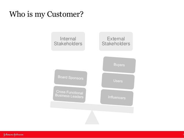 johnson and johnson company chart organization and its functions Departmental organizational structure by sophie johnson departmental organizational structure groups employees by function organizational structure & its functions. johnson and johnson company chart organization and its functions Departmental organizational structure by sophie johnson departmental organizational structure groups employees by function organizational structure & its functions.
