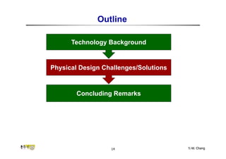 Physical Design Challenges in Modern Heterogeneous Integration by Yao ...