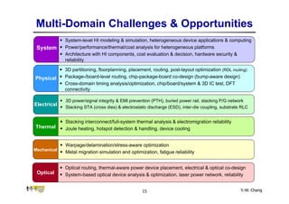 Physical Design Challenges in Modern Heterogeneous Integration by Yao ...